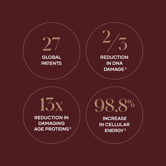 Shaklee Vivix®